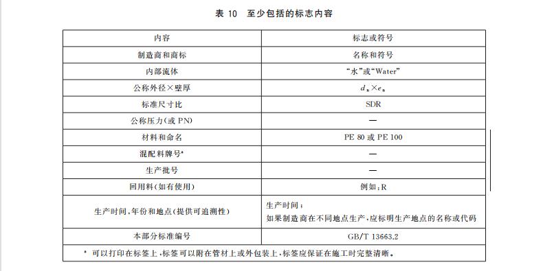 PE給水管上的標志有什么要求？